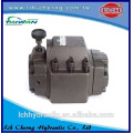 hydraulic spare parts pressure hydraulic pressure reducing valve repair hydraulic reducing valves